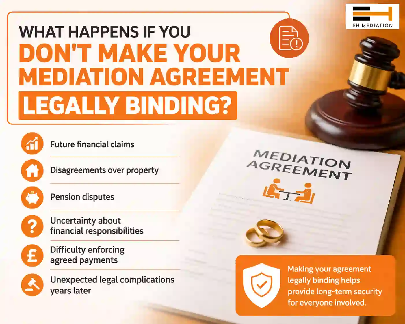 What Happens If You Don't Make Your Mediation Agreement Legally Binding Maldon?